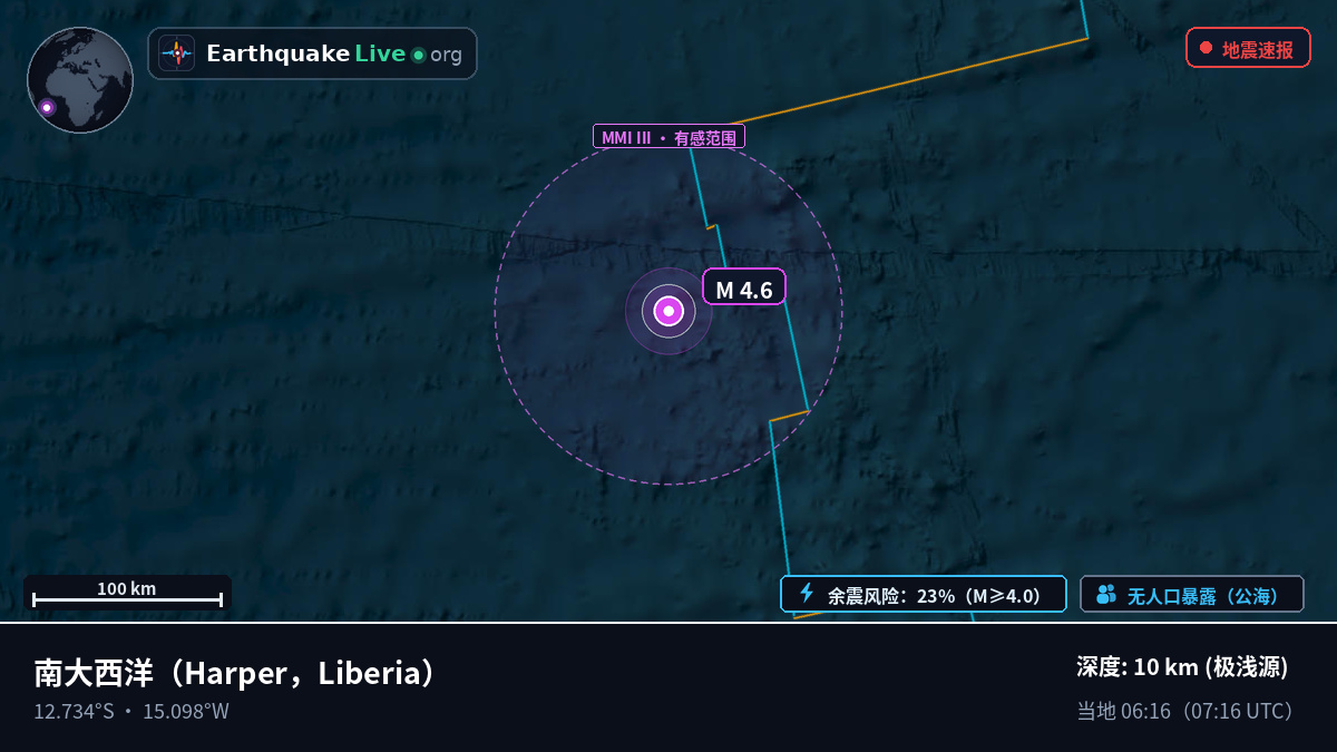 南大西洋 (Liberia)