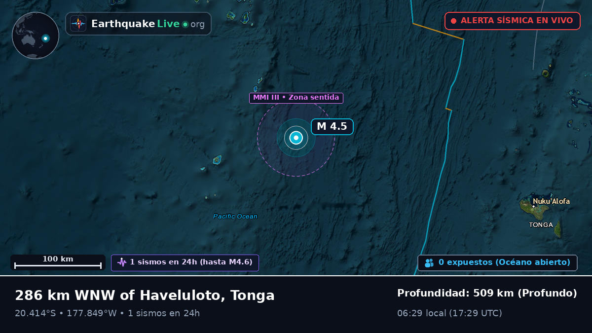 Océano Pacífico Sur (Tonga)