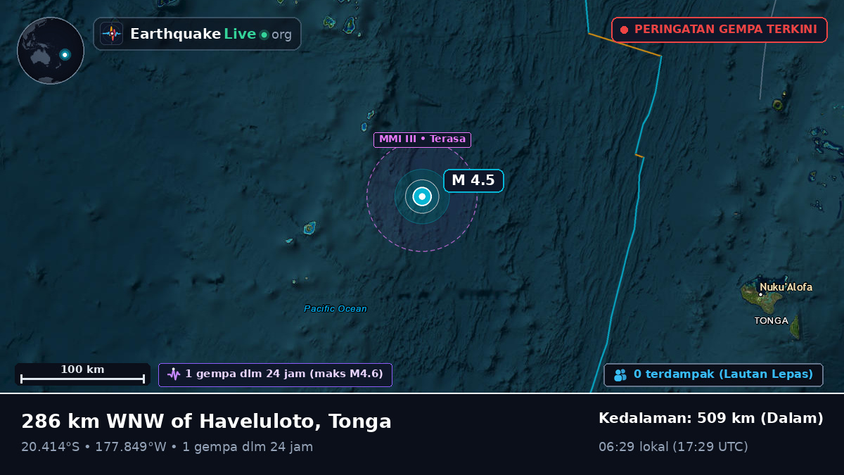 Samudra Pasifik Selatan (Tonga)