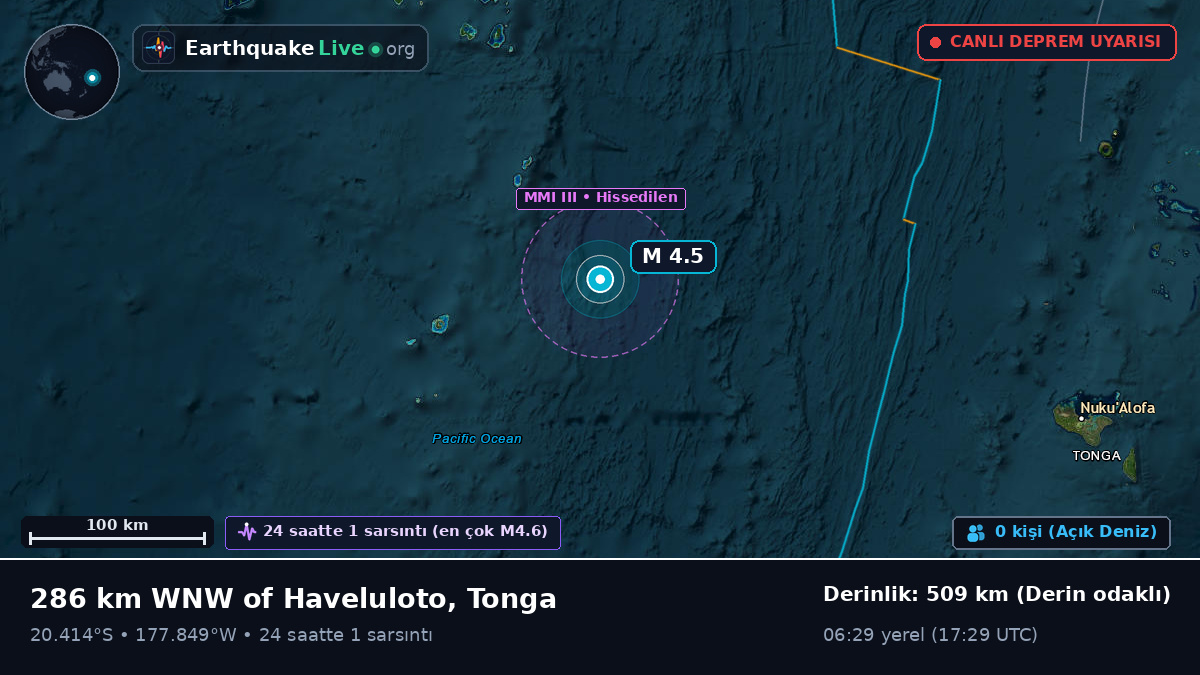Güney Pasifik Okyanusu (Tonga)