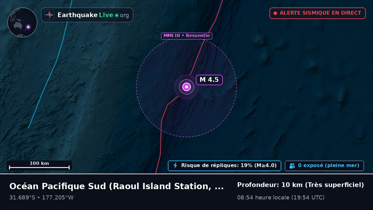 Océan Pacifique Sud (Kermadec Islands)