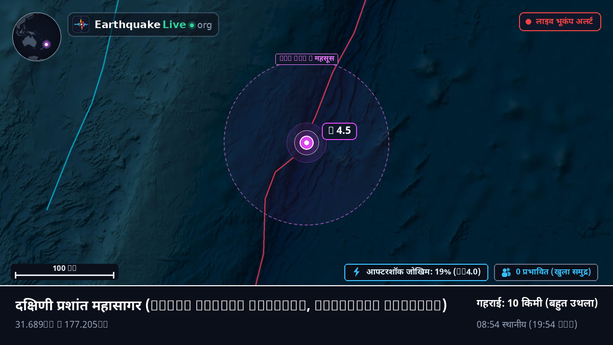 दक्षिणी प्रशांत महासागर (Kermadec Islands)