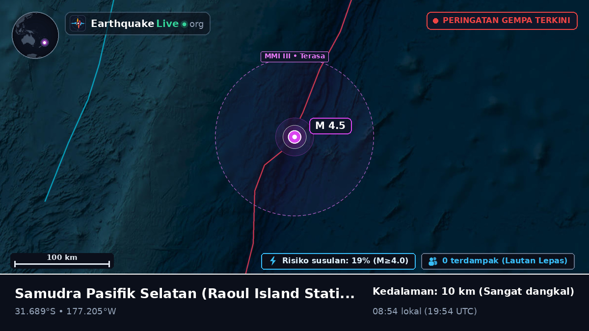 Samudra Pasifik Selatan (Kermadec Islands)