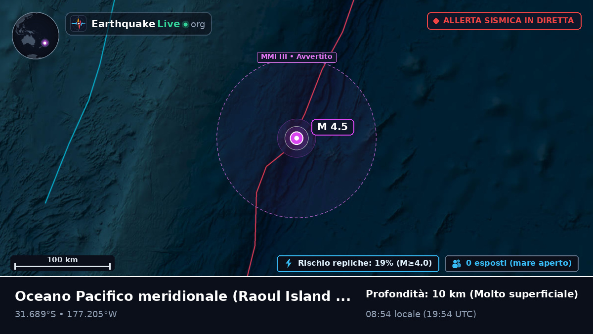Oceano Pacifico meridionale (Kermadec Islands)
