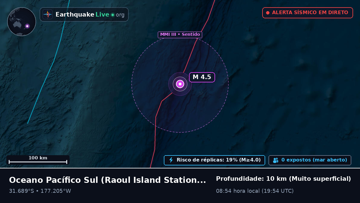 Oceano Pacífico Sul (Kermadec Islands)