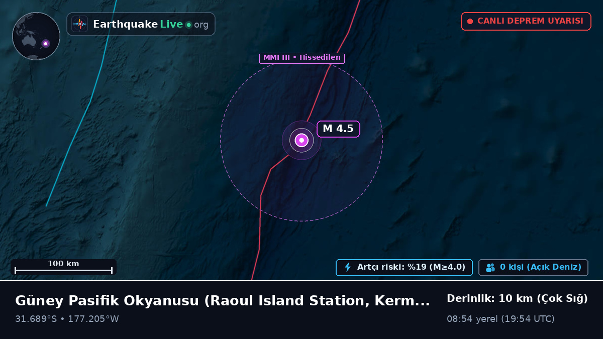 Güney Pasifik Okyanusu (Kermadec Islands)