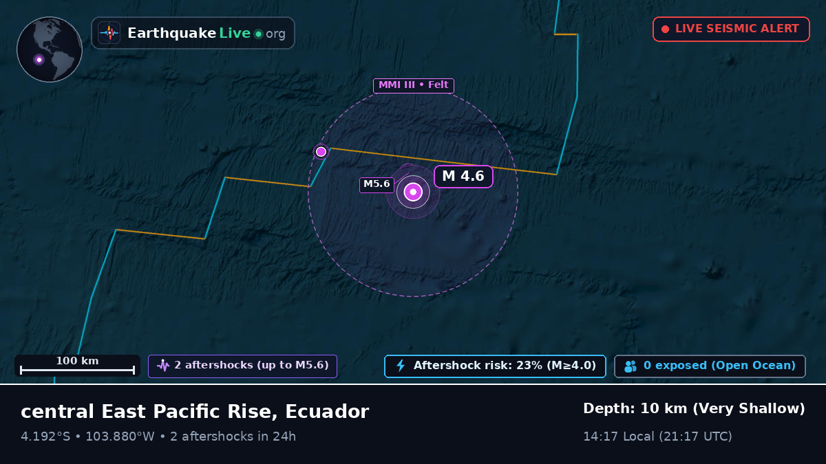 South Pacific Ocean (Ecuador)