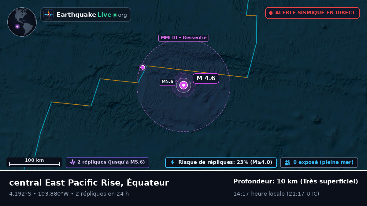 Océan Pacifique Sud (Équateur)