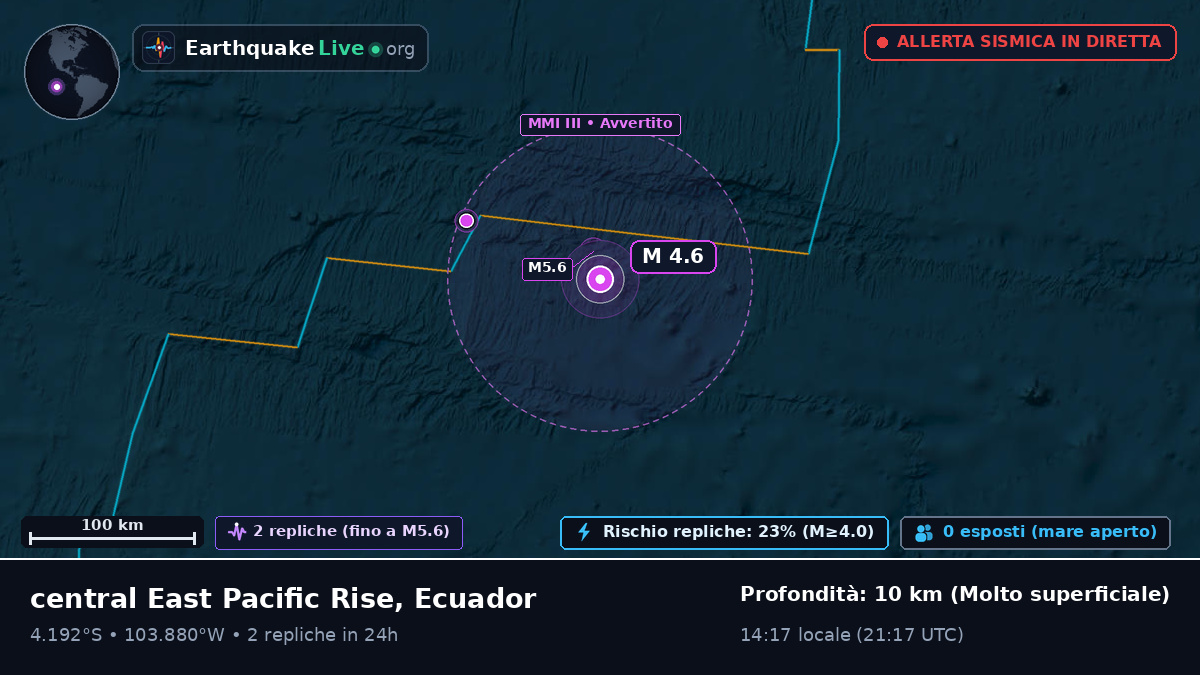 Oceano Pacifico meridionale (Ecuador)
