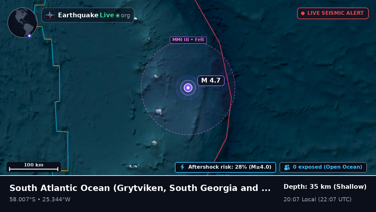 South Atlantic Ocean (South Georgia and the Islands)