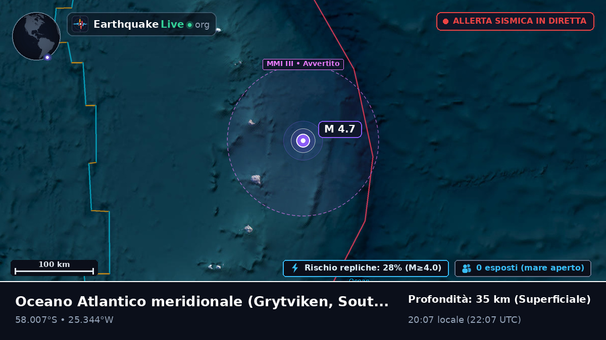 Oceano Atlantico meridionale (South Georgia and the Islands)