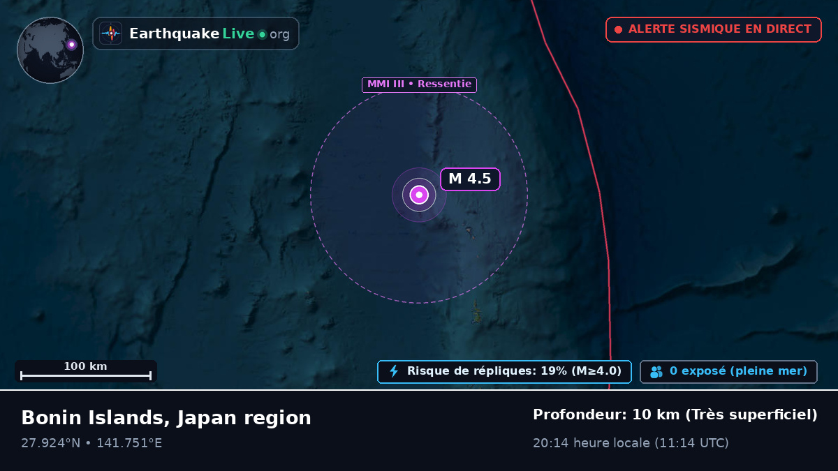 Océan Pacifique Nord (Japon)