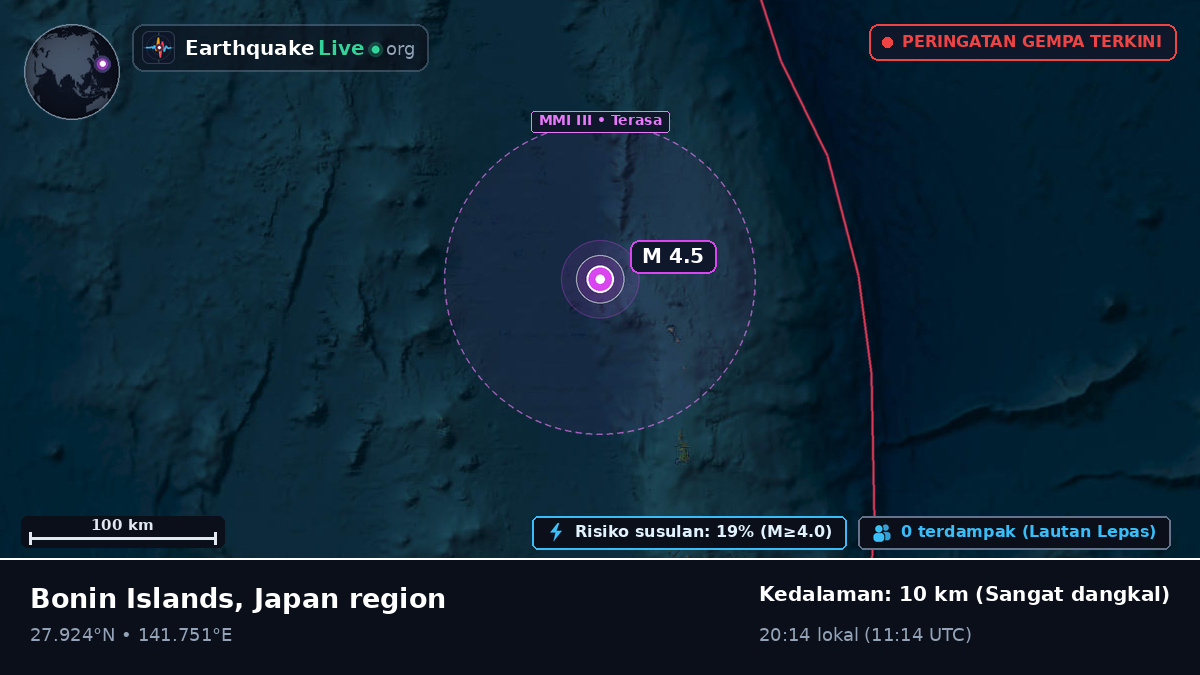 Samudra Pasifik Utara (Jepang)