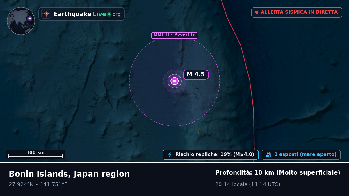 Oceano Pacifico settentrionale (Giappone)