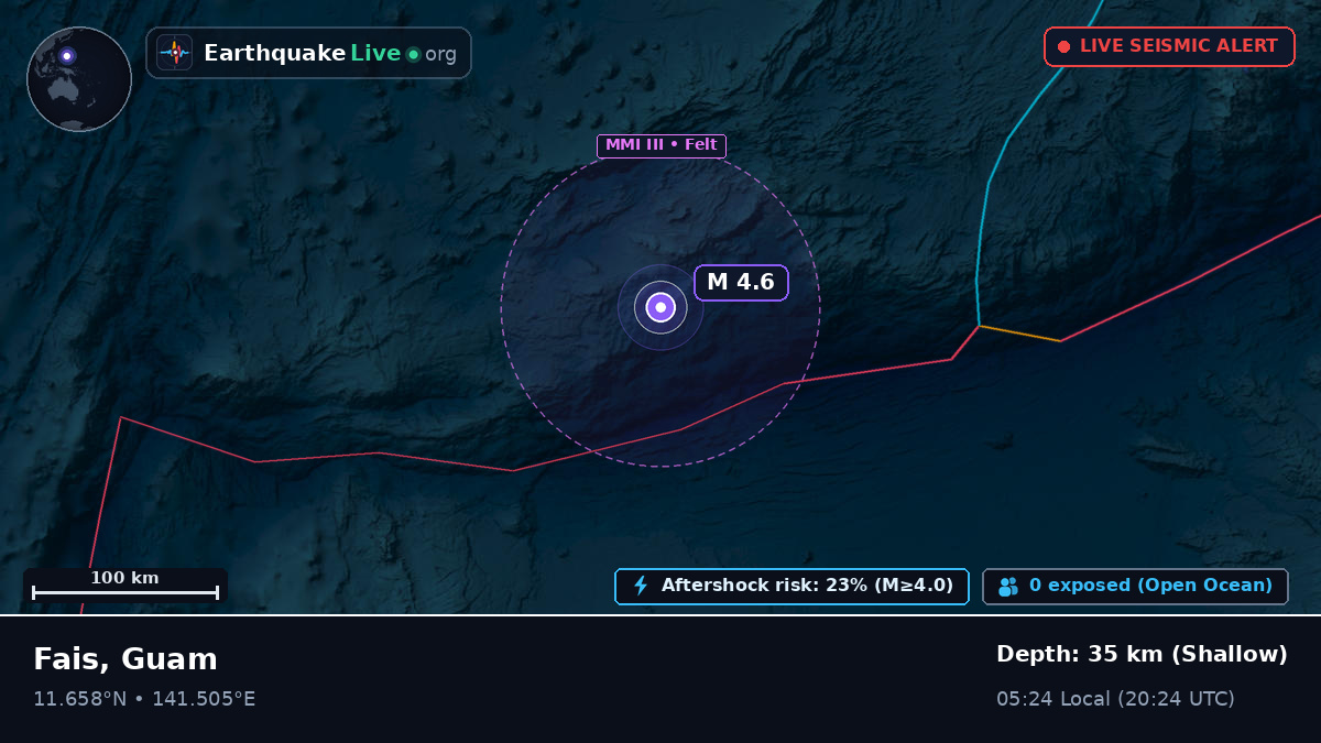Philippine Sea (Guam)
