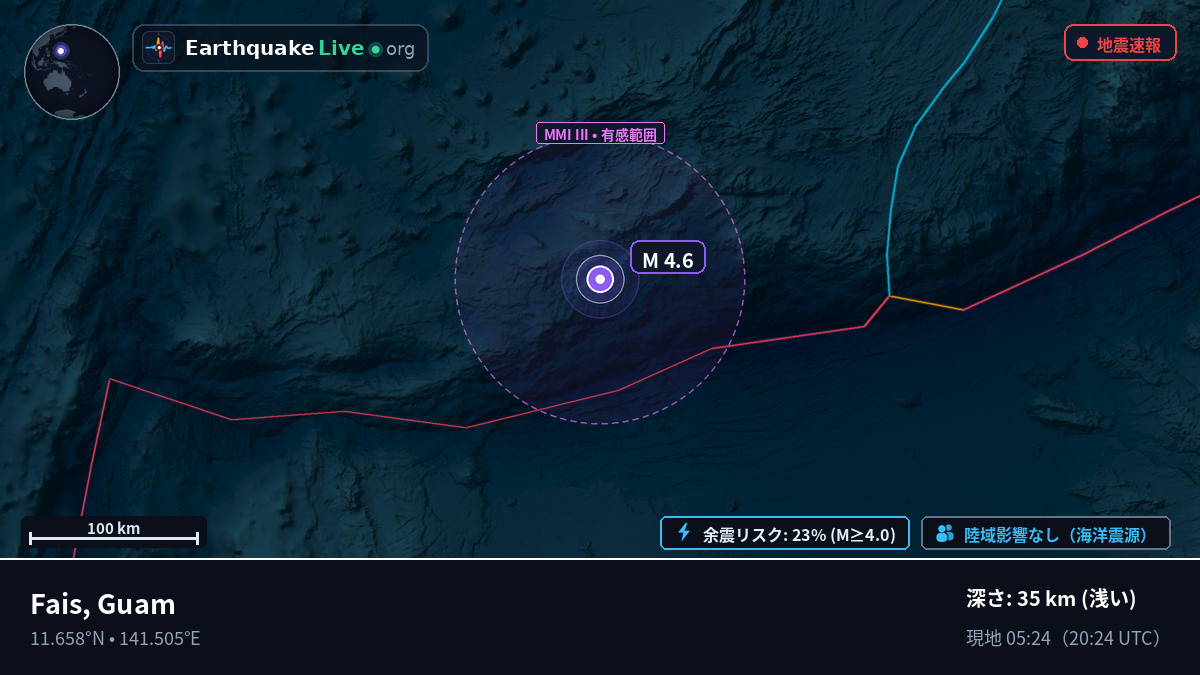 フィリピン海 (Guam)