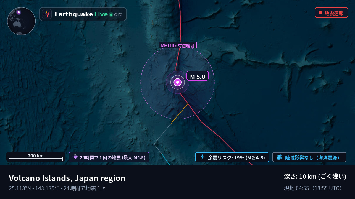フィリピン海 (Northern Mariana Islands)