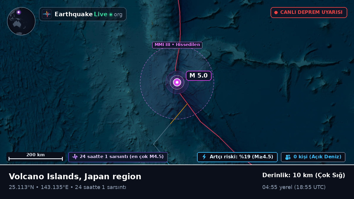 Filipin Denizi (Northern Mariana Islands)
