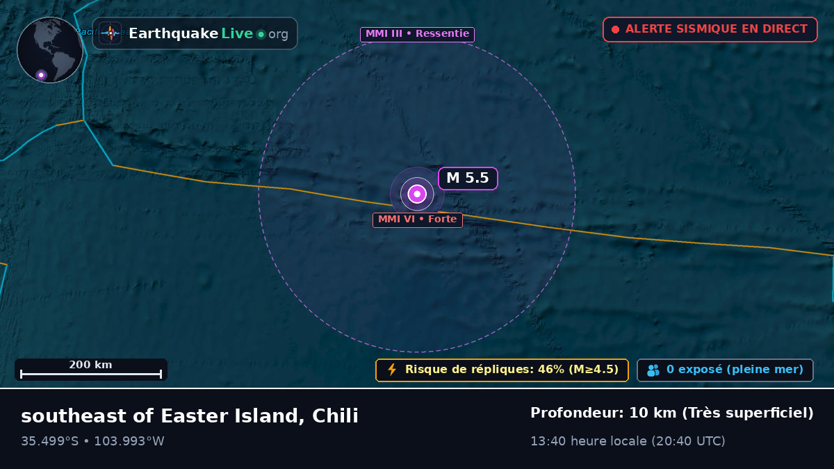 Océan Pacifique Sud (Chili)
