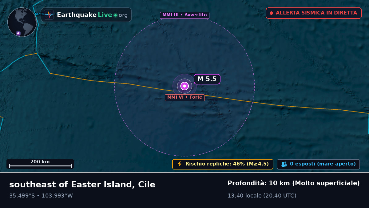 Oceano Pacifico meridionale (Cile)