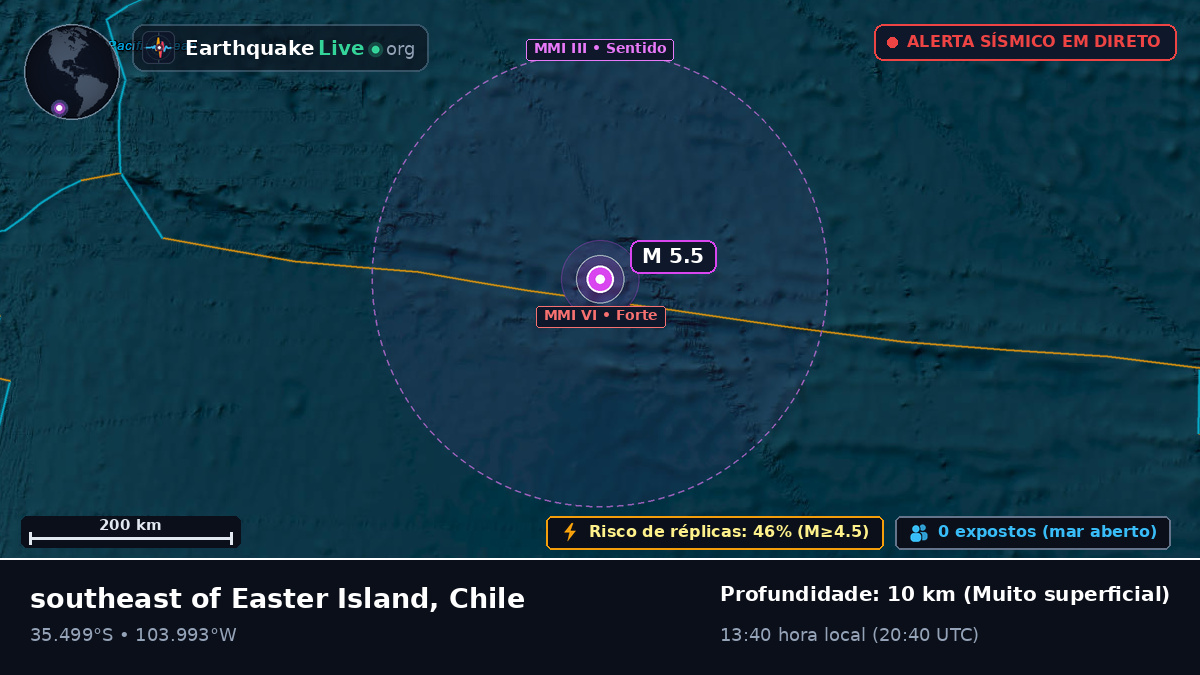 Oceano Pacífico Sul (Chile)