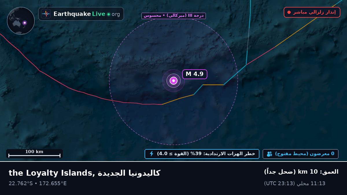 جنوب المحيط الهادئ (كاليدونيا الجديدة)