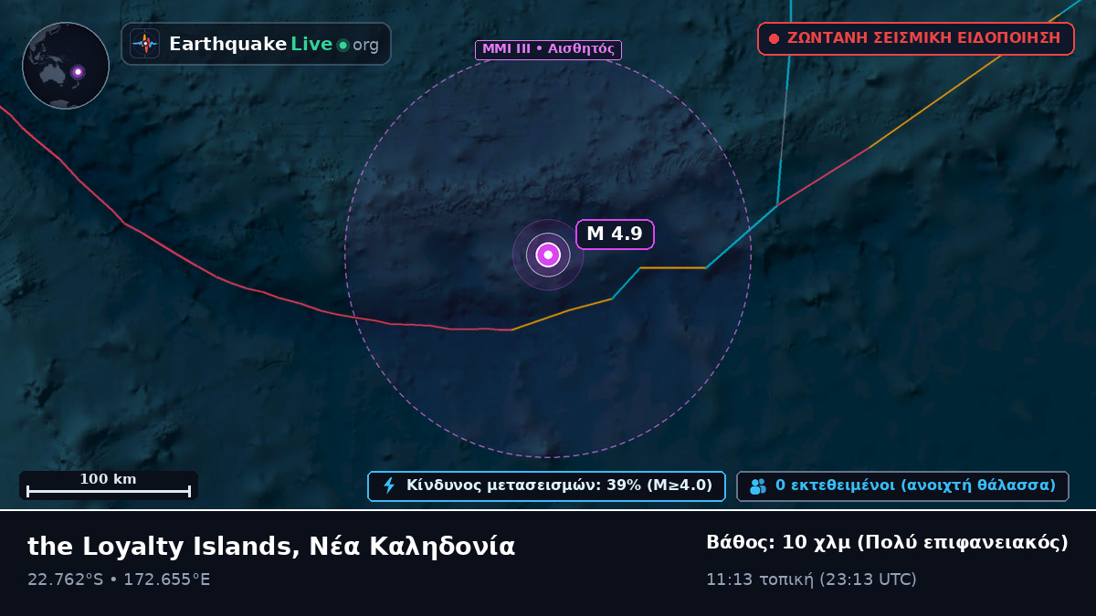 Νότιος Ειρηνικός Ωκεανός (Νέα Καληδονία)