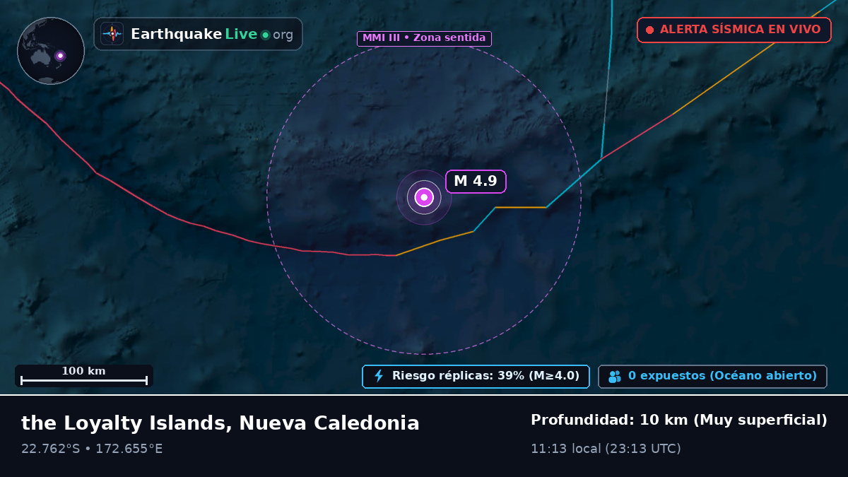 Océano Pacífico Sur (Nueva Caledonia)