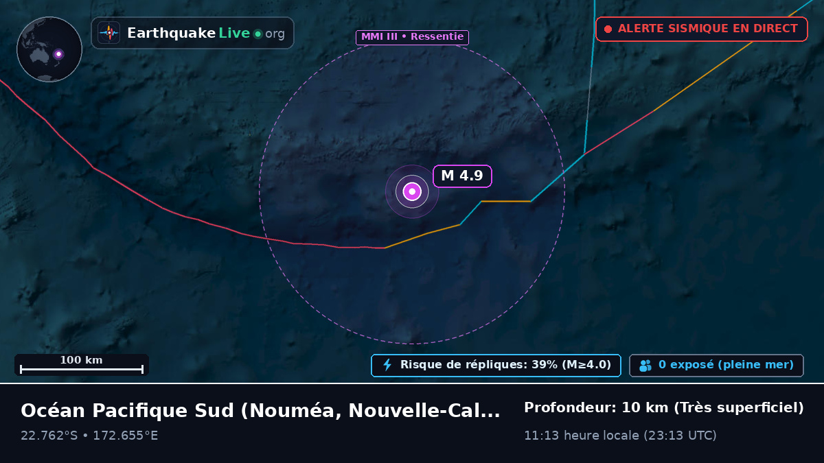 Océan Pacifique Sud (Nouvelle-Calédonie)