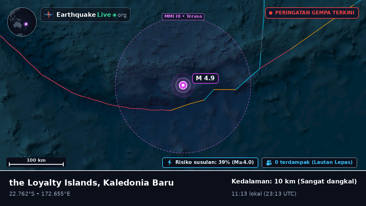 Samudra Pasifik Selatan (Kaledonia Baru)
