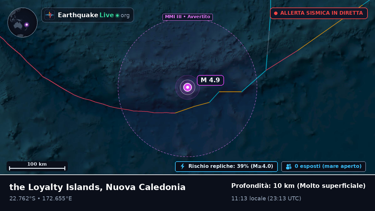 Oceano Pacifico meridionale (Nuova Caledonia)
