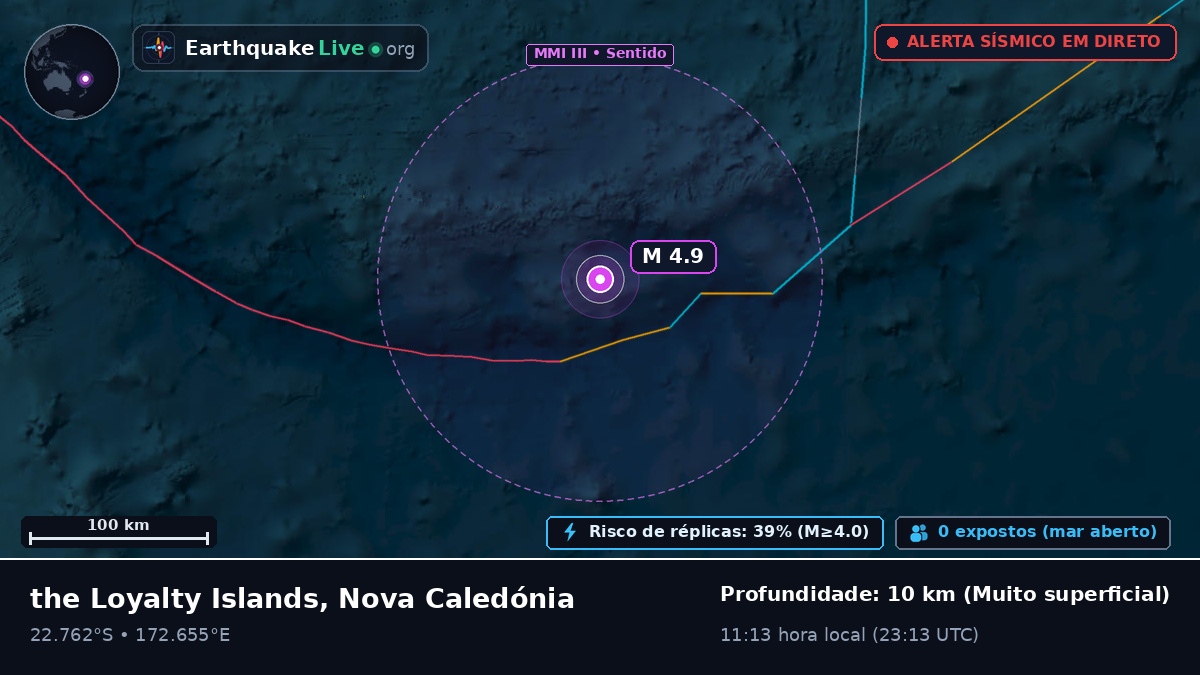 Oceano Pacífico Sul (Nova Caledónia)