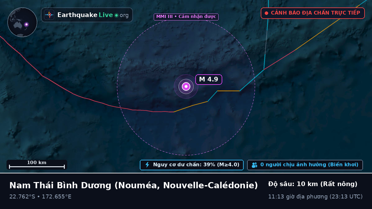 Nam Thái Bình Dương (Nouvelle-Calédonie)