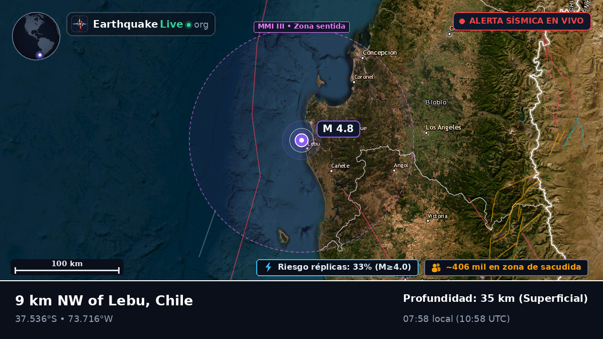 Bío-Bío, Chile