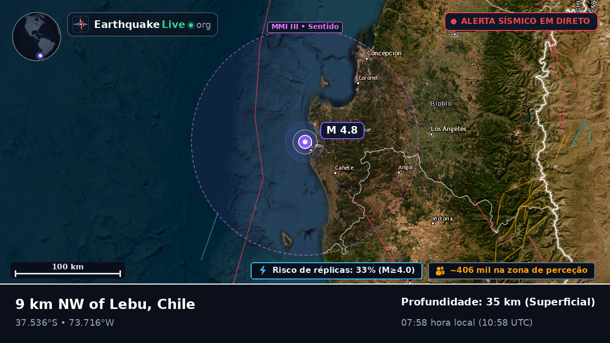 Bío-Bío, Chile