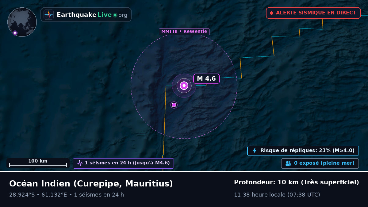 Océan Indien (Mauritius)
