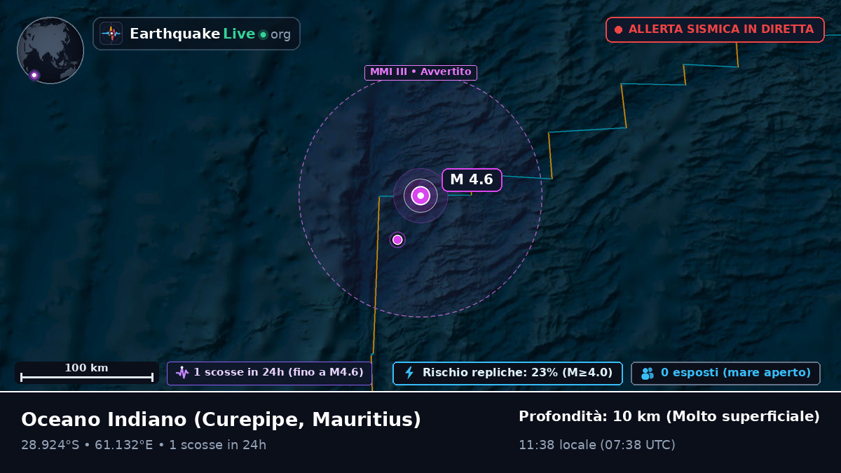 Oceano Indiano (Mauritius)