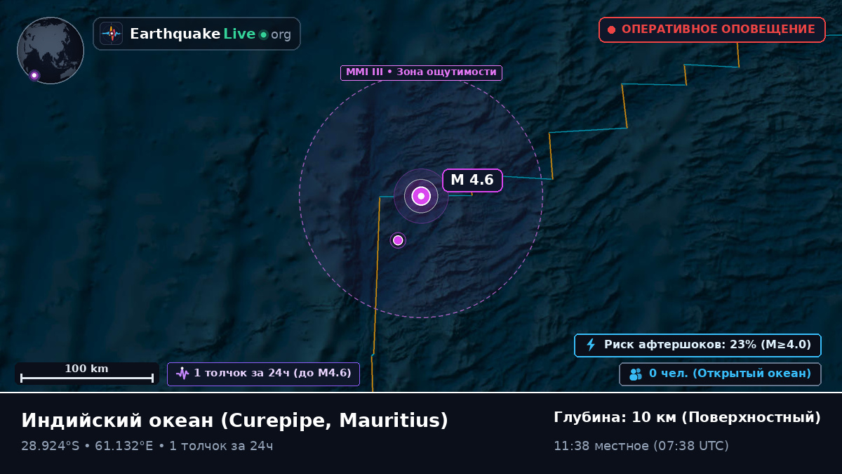 Индийский океан (Mauritius)
