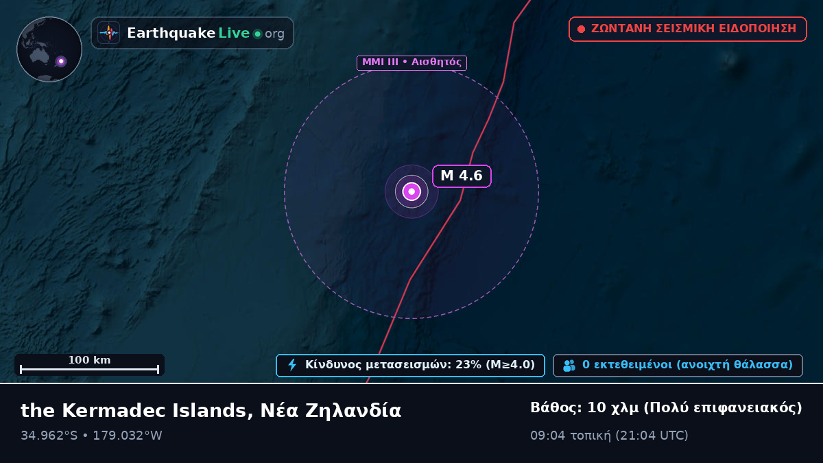 Νότιος Ειρηνικός Ωκεανός (Νέα Ζηλανδία)