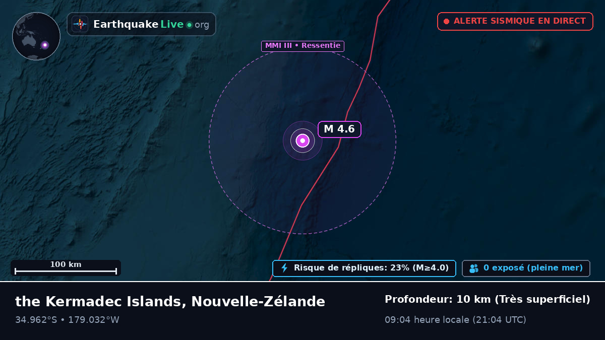 Océan Pacifique Sud (Nouvelle-Zélande)