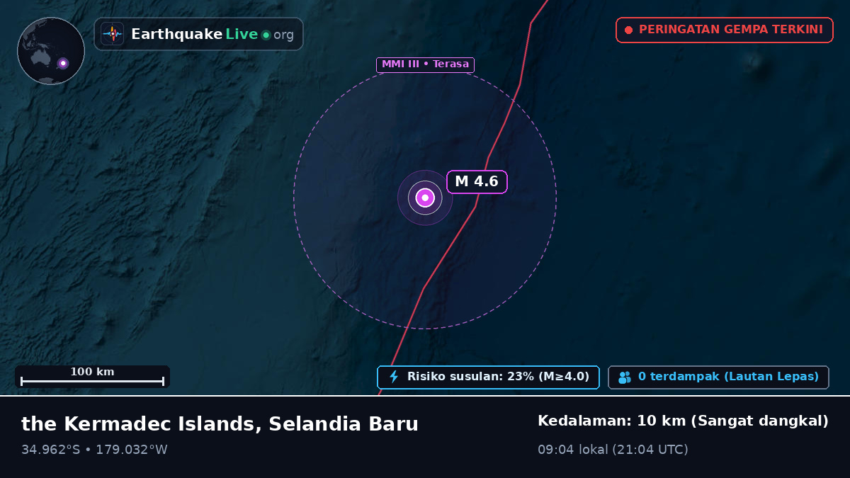 Samudra Pasifik Selatan (Selandia Baru)