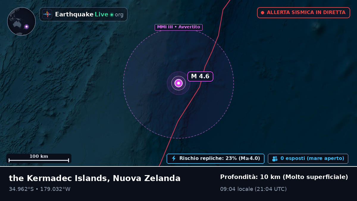 Oceano Pacifico meridionale (Nuova Zelanda)