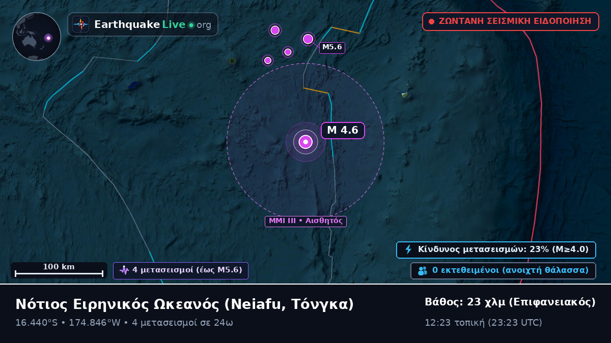 Νότιος Ειρηνικός Ωκεανός (Τόνγκα)