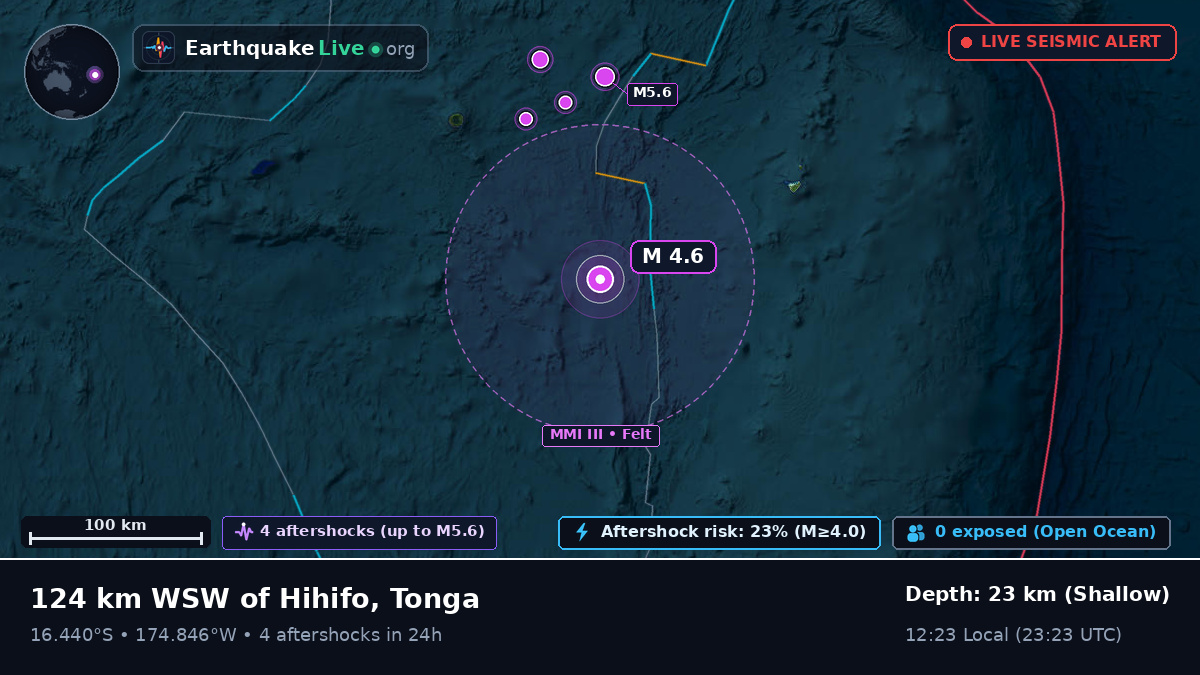 South Pacific Ocean (Tonga)