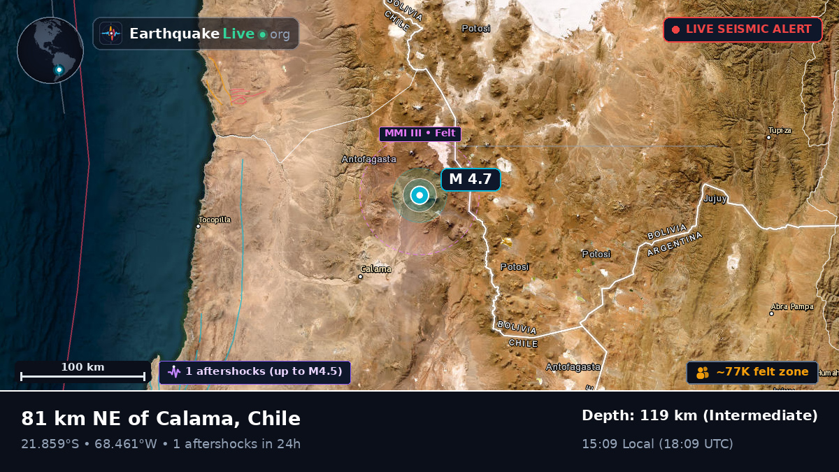 Antofagasta, Chile