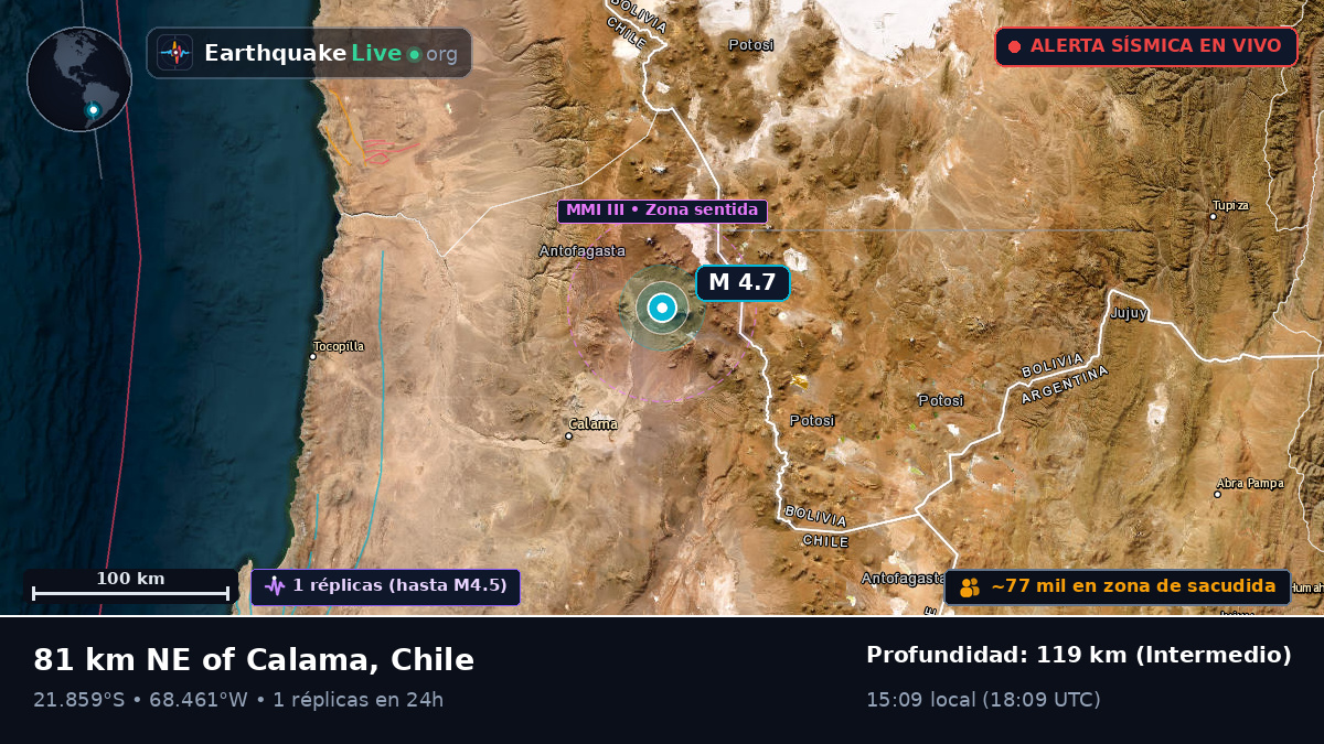 Antofagasta, Chile