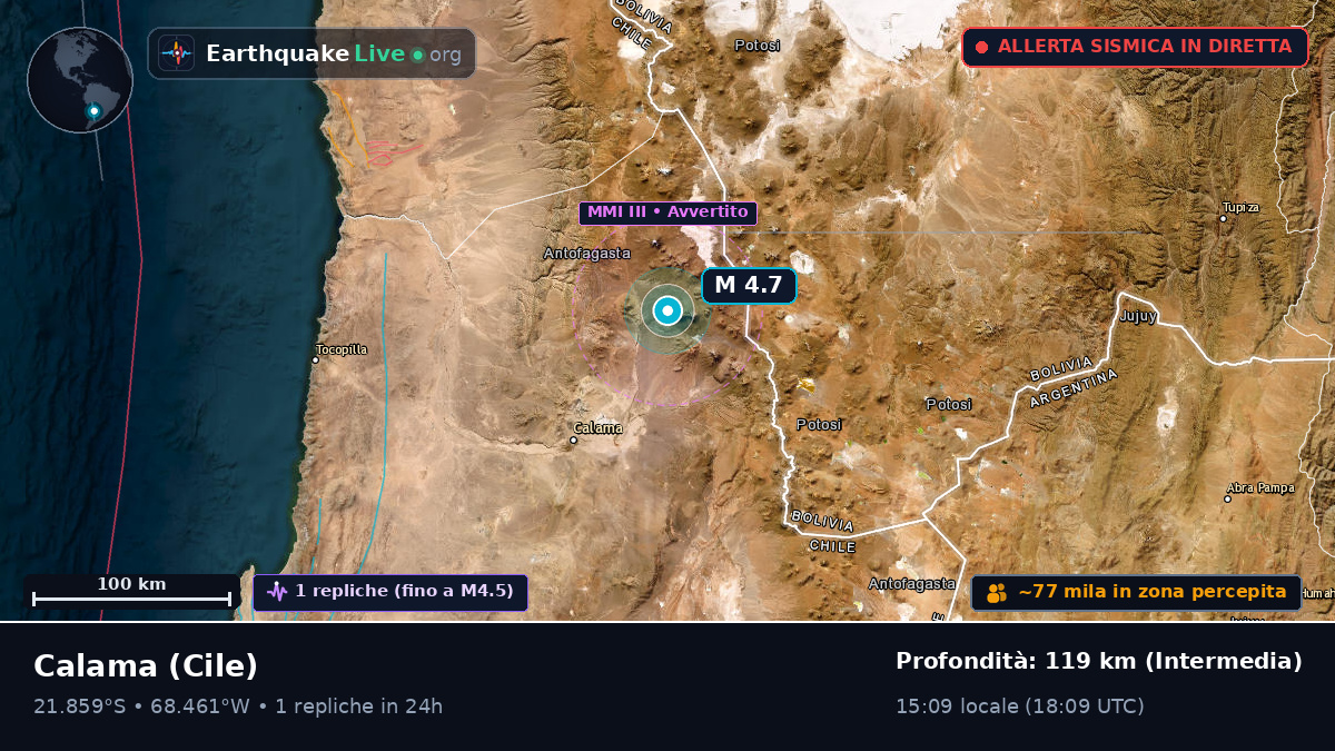 Antofagasta, Cile