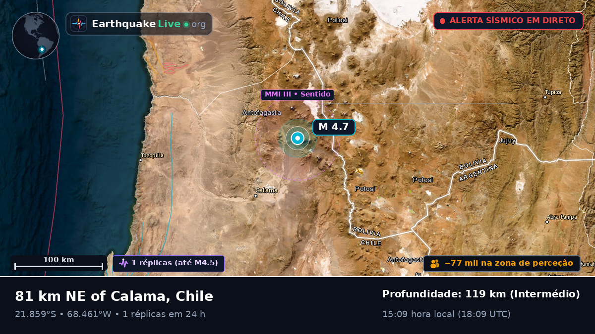 Antofagasta, Chile