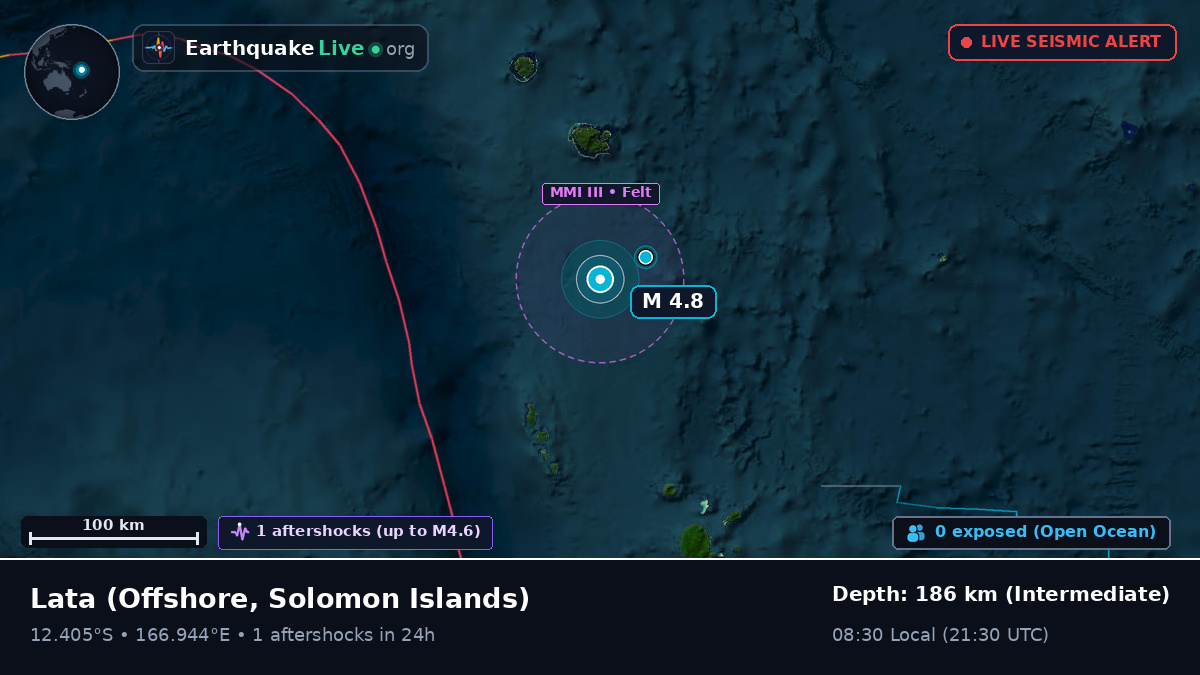 Off the coast of Lata, Solomon Islands