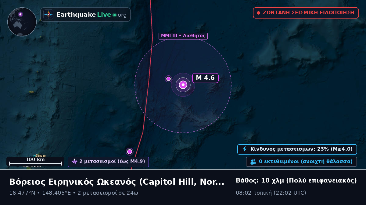 Βόρειος Ειρηνικός Ωκεανός (Northern Mariana Islands)